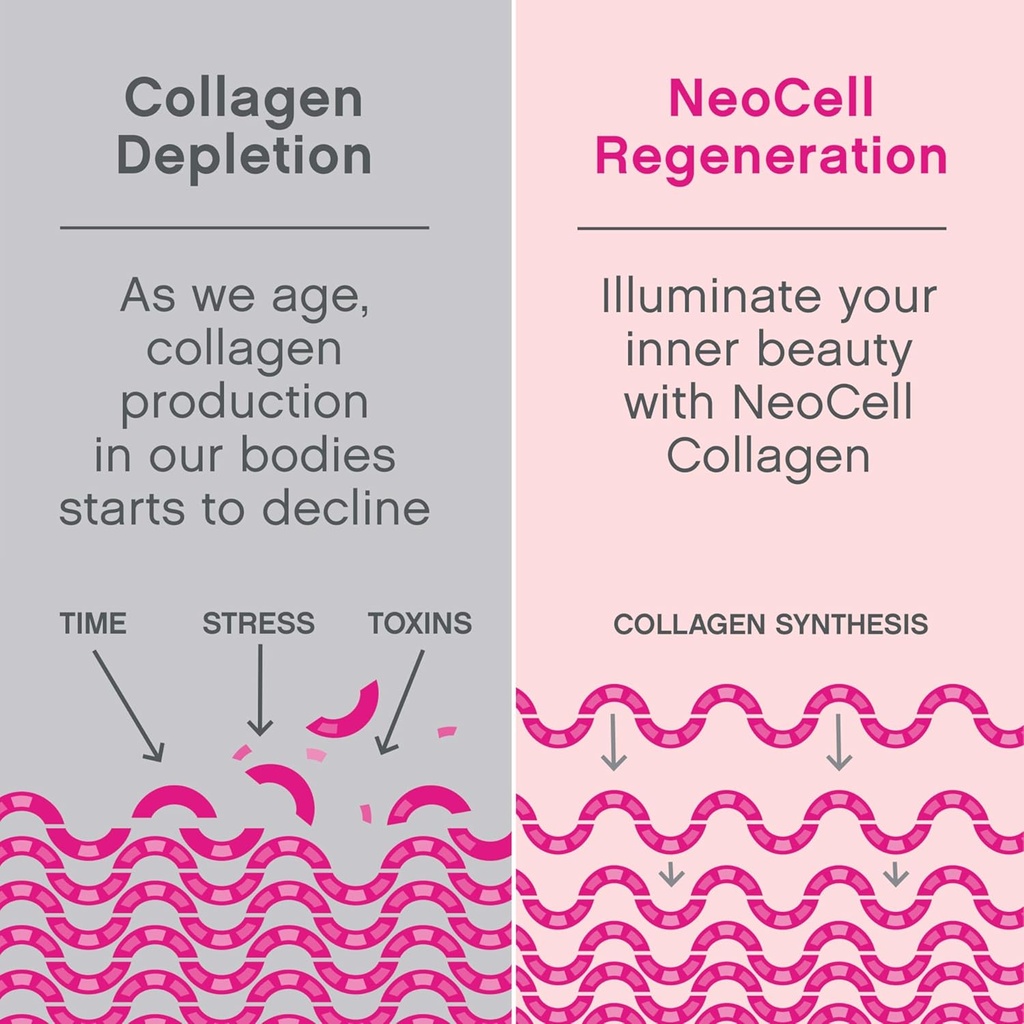 neocell-collagen-beauty-soft-chews-with--6.jpg