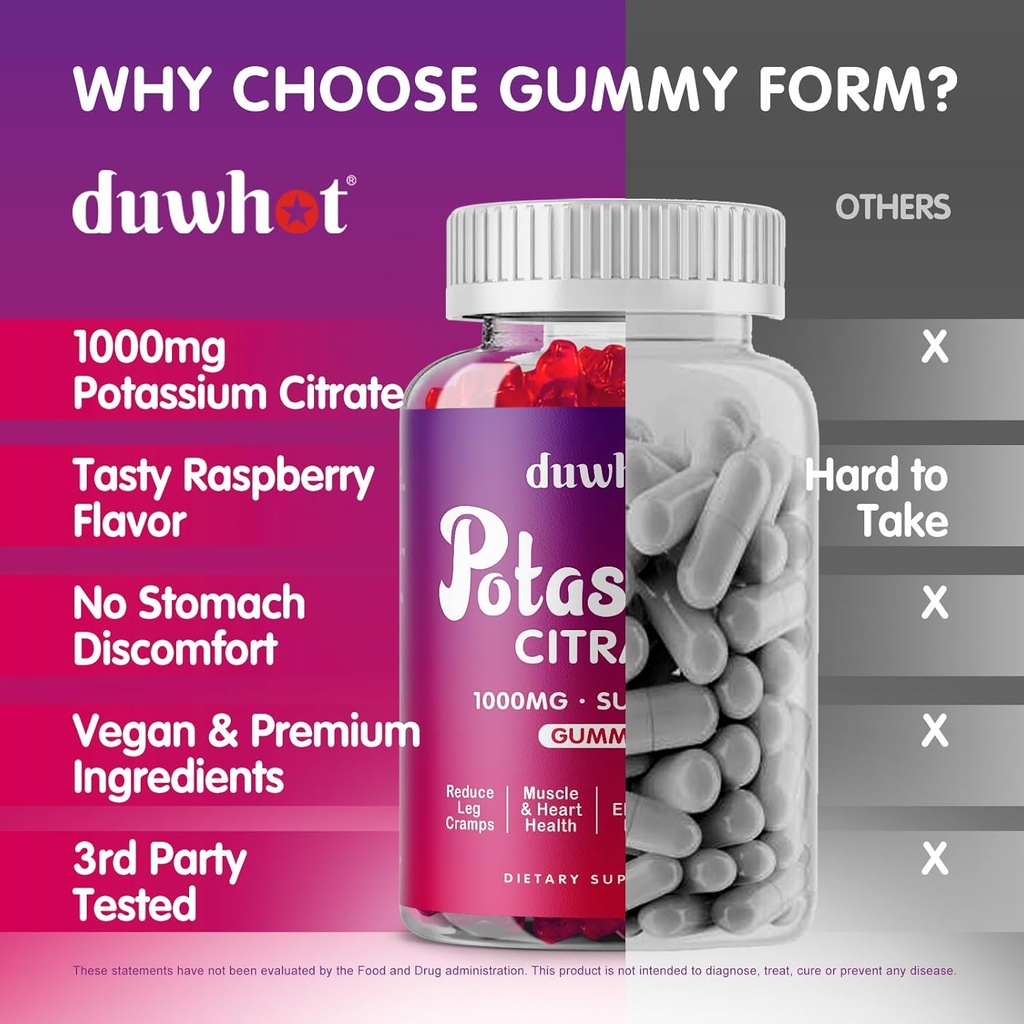 potassium-citrate-1000mg-gummies-potassi-3.jpg