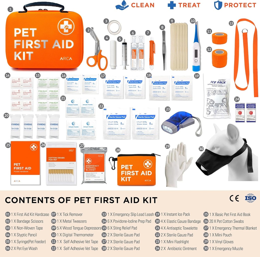 care-bundle---first-aid-kit-and-ear-clea-2.jpg