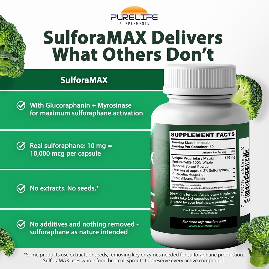 sulforamax-60-capsules---sulforaphane-br-4.jpg