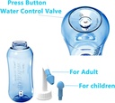 carllg-neti-pot---nasal-irrigation-wash--3.jpg