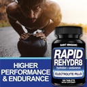 rapid-rehydr8-electrolyte-tablets-100-ca-2.jpg