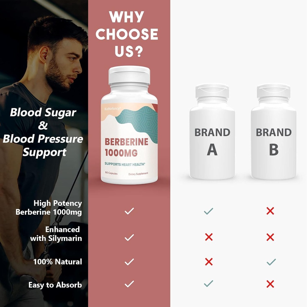 berberine-supplement-1000mg-high-absorpt-2.jpg