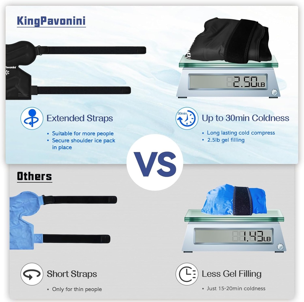 kingpavonini-shoulder-ice-pack-rotator-c-5.jpg