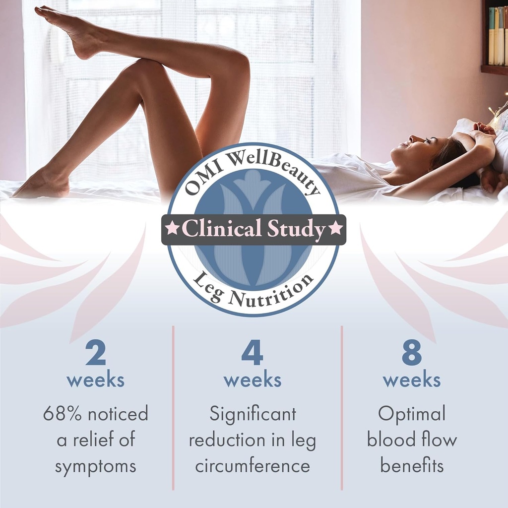 omi-leg-nutrition---supports-healthy-vei-6.jpg