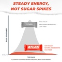 atlas-protein-bar-20g-protein-1g-sugar-c-6.jpg