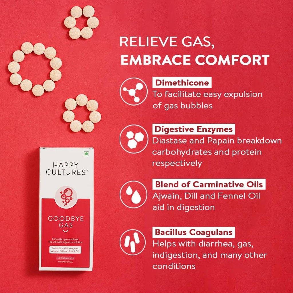 happy-cultures-goodbye-gas-chewable-gas--4.jpg