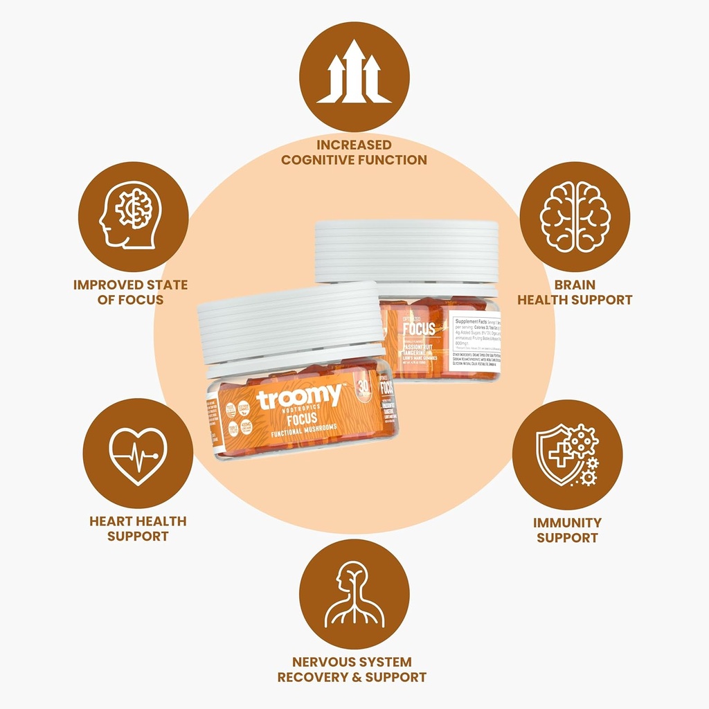 troomy-lions-mane-focus-gummies-30-count-3.jpg