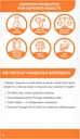 peptiva-daily-probiotic-25-billion-cfu-m-2.jpg