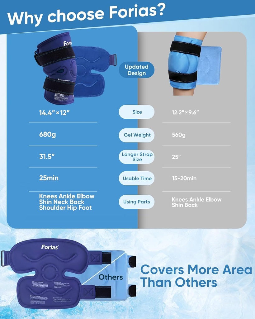 forias-144-ice-pack-for-knee-pain-relief-6.jpg
