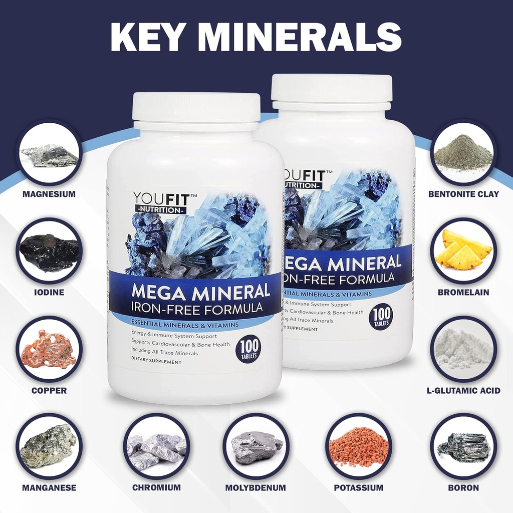 mega-minerals-supplement-by-youfit-nutri-6.jpg
