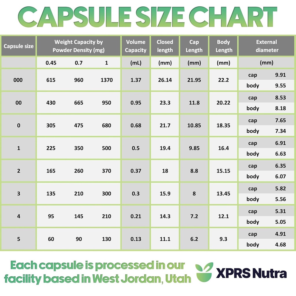 xprs-nutra-gelatin-size-2-separated-caps-2.jpg