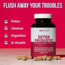 gobiotix-detox-probiotic-supplement-for--3.jpg