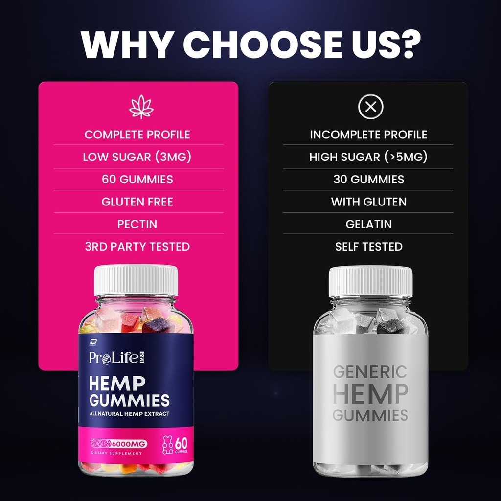 prolife-hemp-gummies---with-hemp-seed-ex-6.jpg