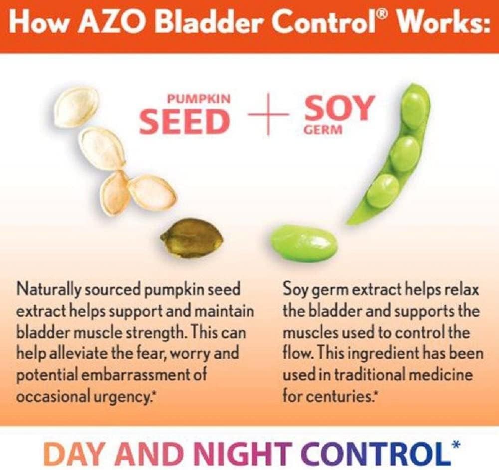 azo-bladder-control-with-go-less-for-urg-4.jpg