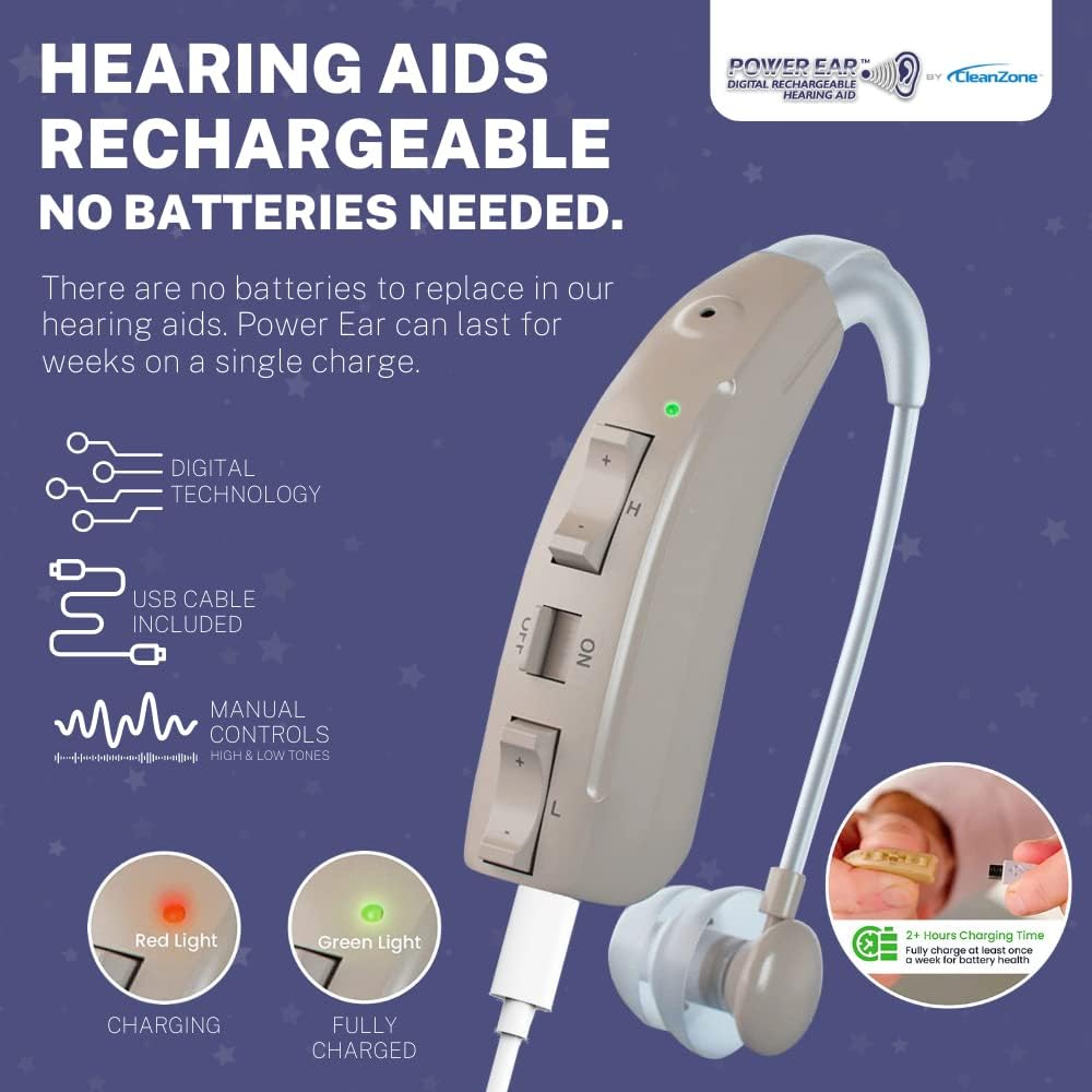 digital-hearing-aids-by-cleanzone-rechar-5.jpg