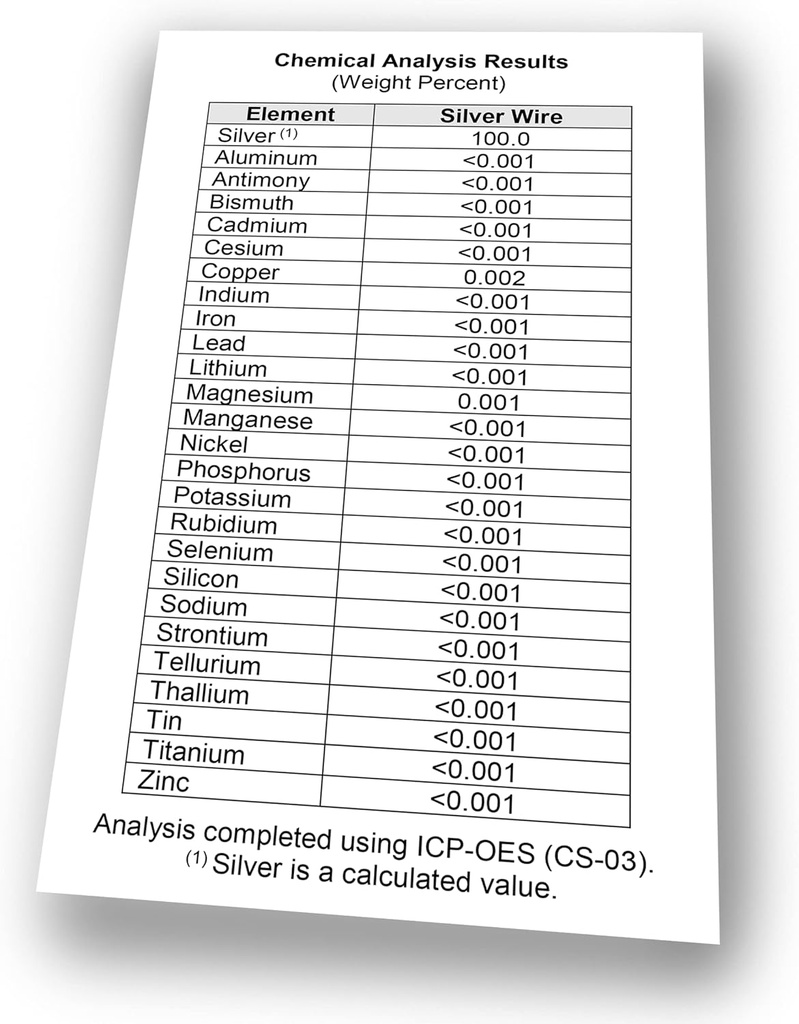 colloidal-silver-pair-of-pure-silver-wir-6.jpg