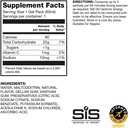 sis-go-isotonic-energy-variety-pack-2-fl-4.jpg