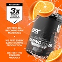 efx-sports-aminozorb-elite-21-ph-correct-4.jpg