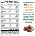 growing-naturals-raw-pea-protein-powder--3.jpg
