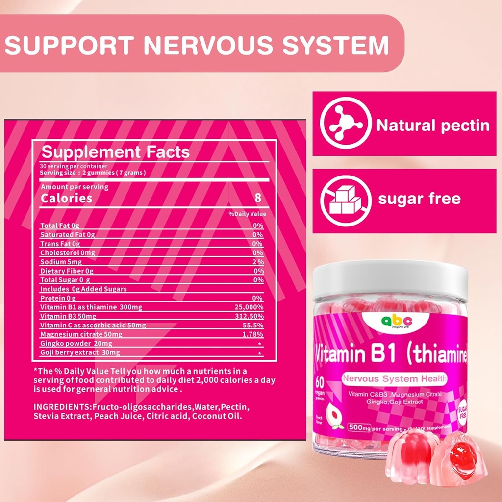 vitamin-b1-gummies-chewable-thiamine-500-2.jpg