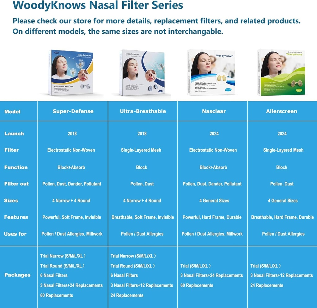 woodyknows-super-defense-nasal-filters-s-5.jpg