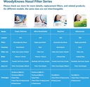 woodyknows-super-defense-nasal-filters-s-5.jpg
