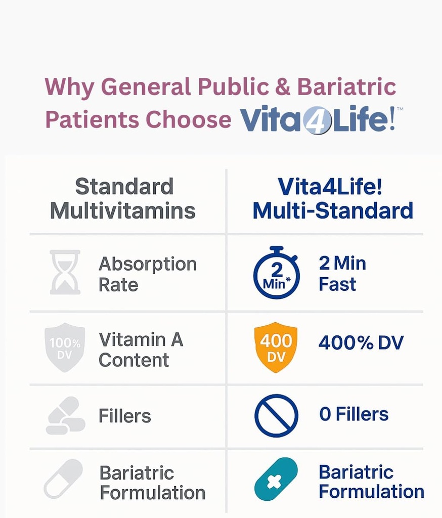 vita4life-multi-standard-formula-complet-6.jpg