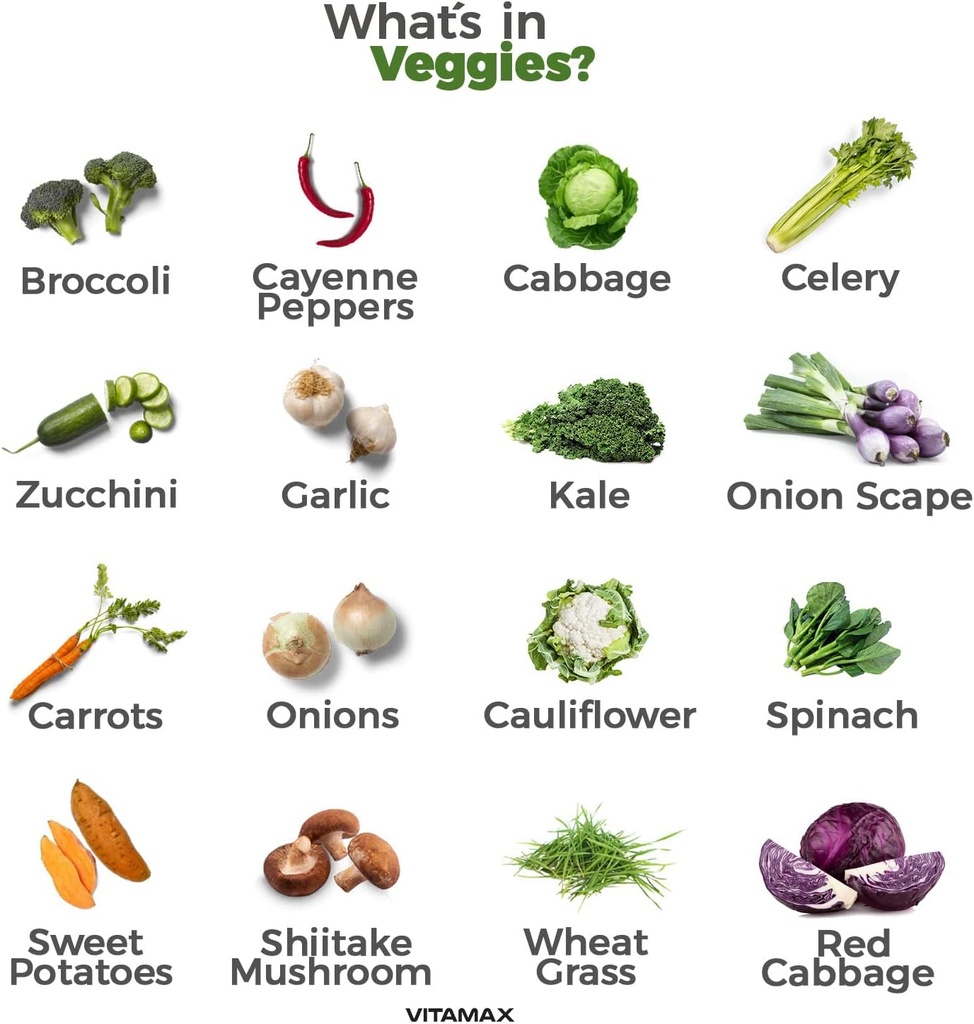 vitamax-super-fruit-and-vegetable-supple-4.jpg