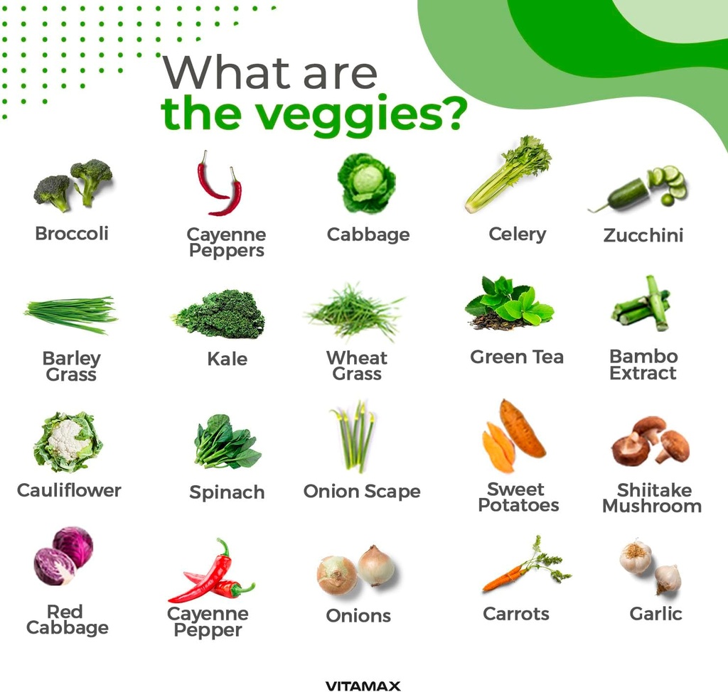 vitamax-super-fruit-and-vegetable-supple-5.jpg