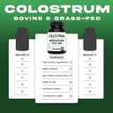 colostrum-supplement-120-count-1000mg-pe-5.jpg