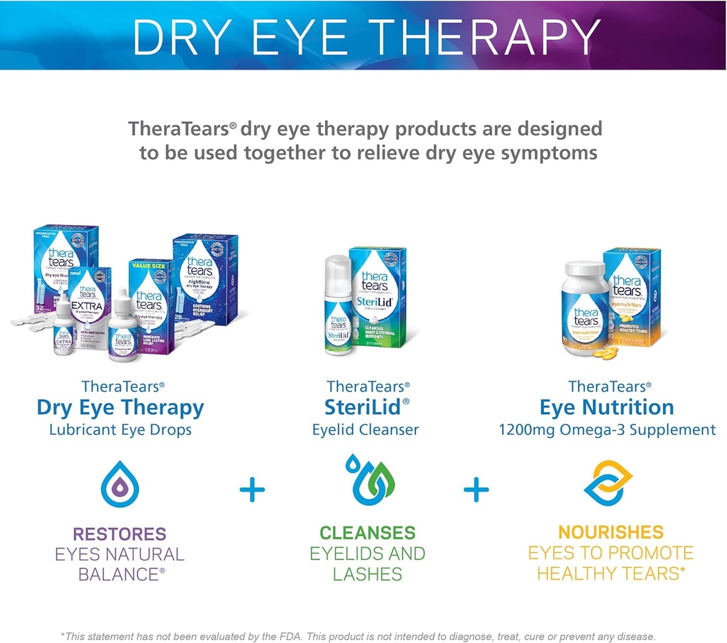 theratears-1200mg-omega-3-supplement-for-4.jpg