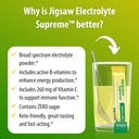 jigsaw-health-electrolyte-supreme-broad--6.jpg