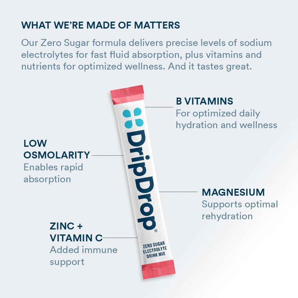 dripdrop-sugar-free-hydration-packets----4.jpg