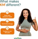 univera-km-liquid-potassium-supports-32--4.jpg