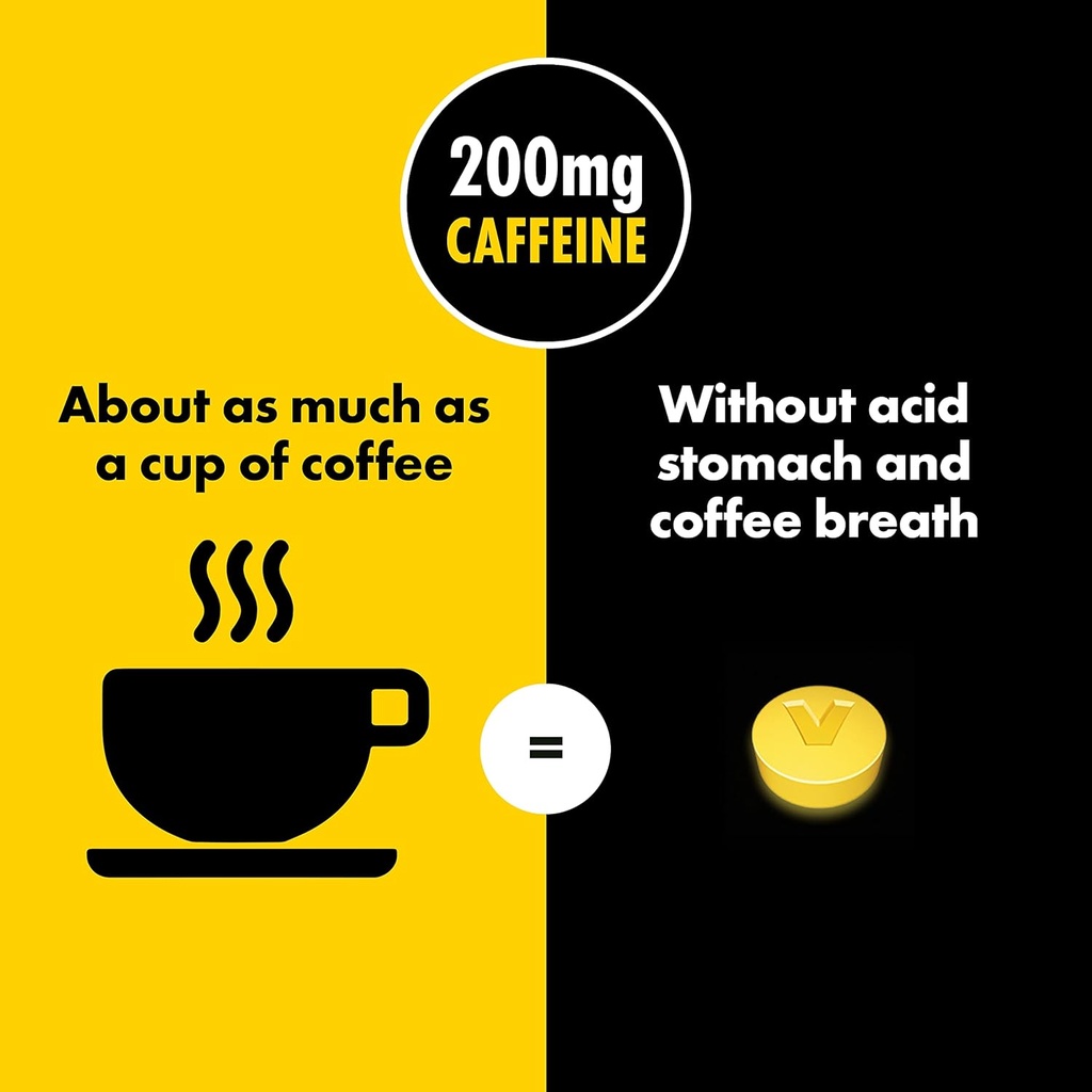 vivarin-caffeine-pills-200mg-caffeine-pe-3.jpg