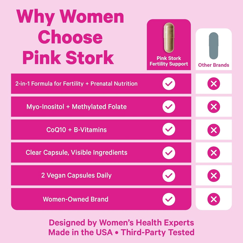 pink-stork-fertility-supplements-for-wom-4.jpg