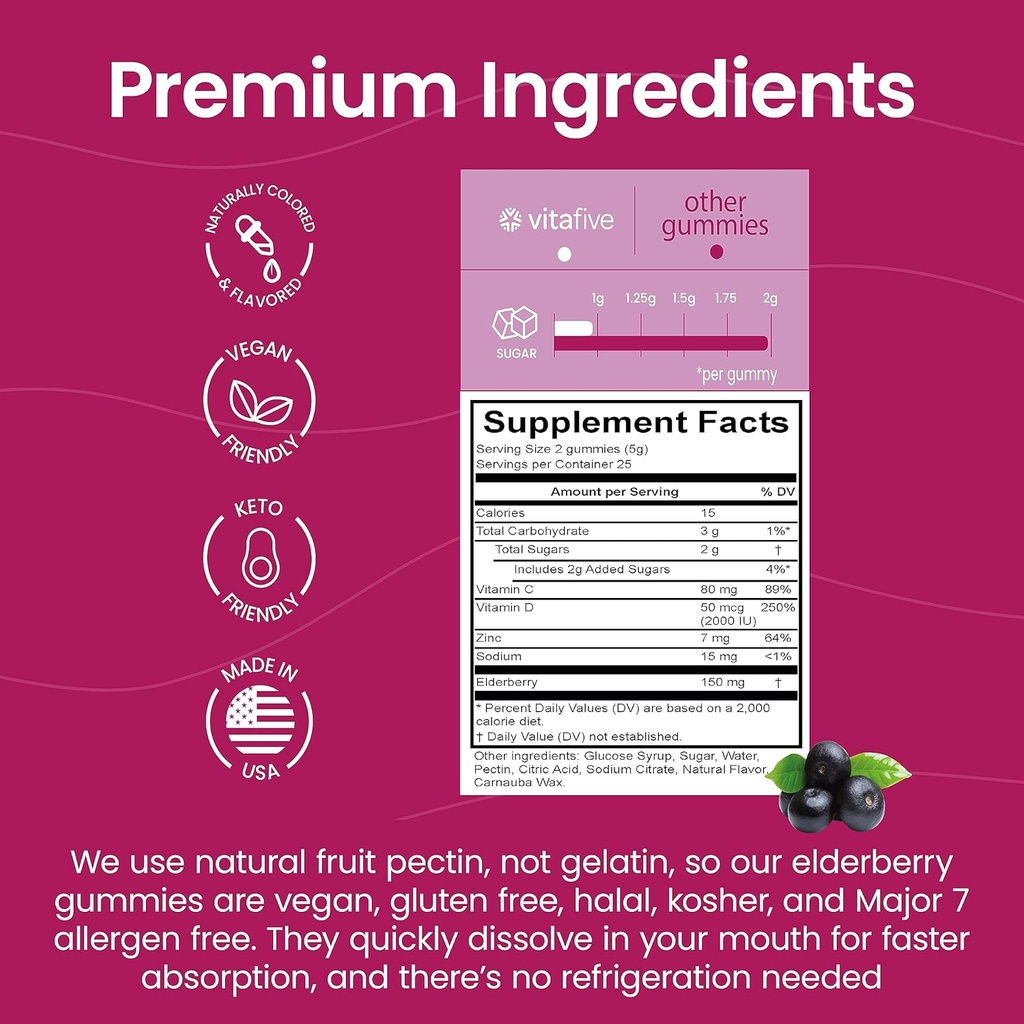 vitafive-elderberry-gummies---low-sugar--5.jpg