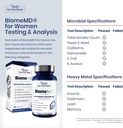 1md-nutrition-biomemd-probiotics-for-wom-2.jpg