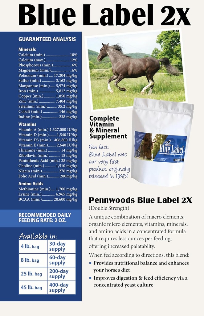 pennwoods-equine-products-blue-label-2x--2.jpg