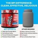 bpi-sports-1mr-vortex-pre-workout-powder-5.jpg