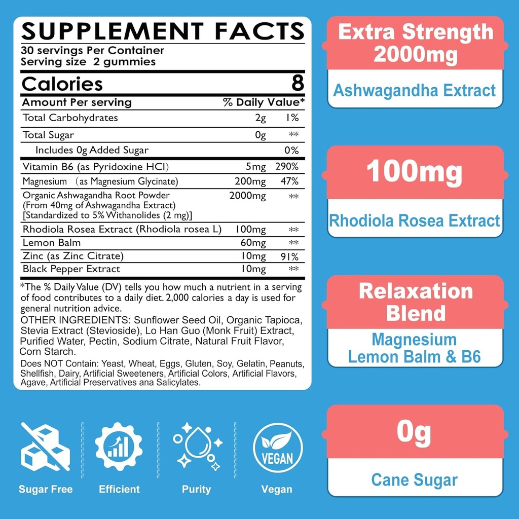 ashwagandha-gummies-magnesium-glycinate--3.jpg