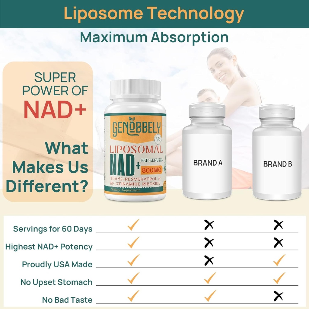 800-mg-liposomal-nad-supplement-with-nic-4.jpg