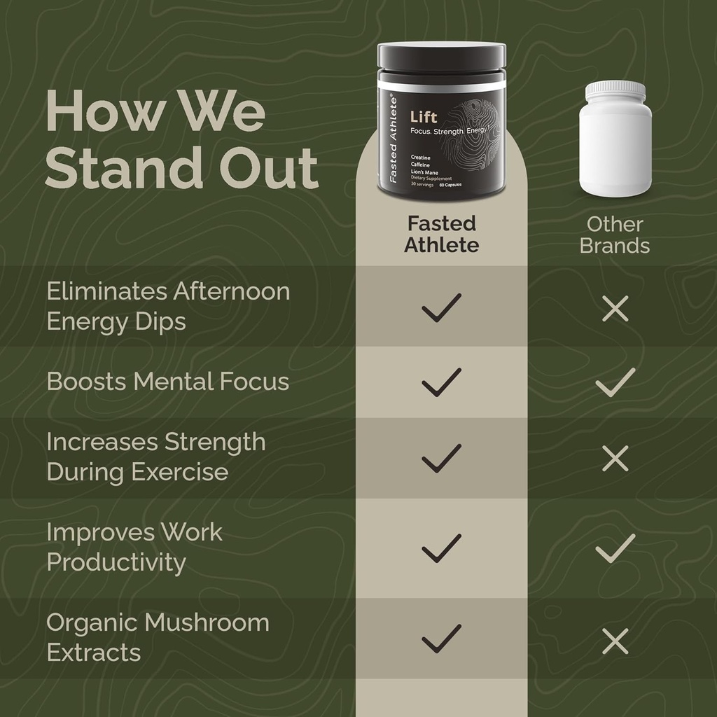 fasted-athlete-lift-nootropic-lions-mane-6.jpg