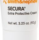 secura-extra-protective-scented-skin-pro-4.jpg