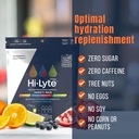 adapted-nutrition-hi-lyte-pro-hydration--2.jpg