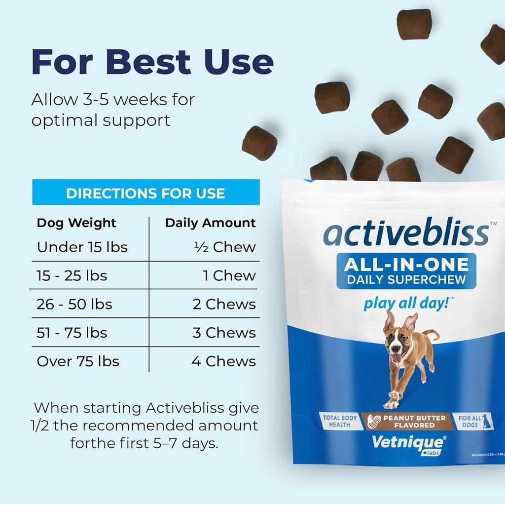 vetnique-labs-activebliss-dog-multivitam-5.jpg