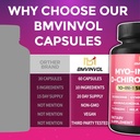 bmvinvol-inositol-supplement---myo-inosi-5.jpg