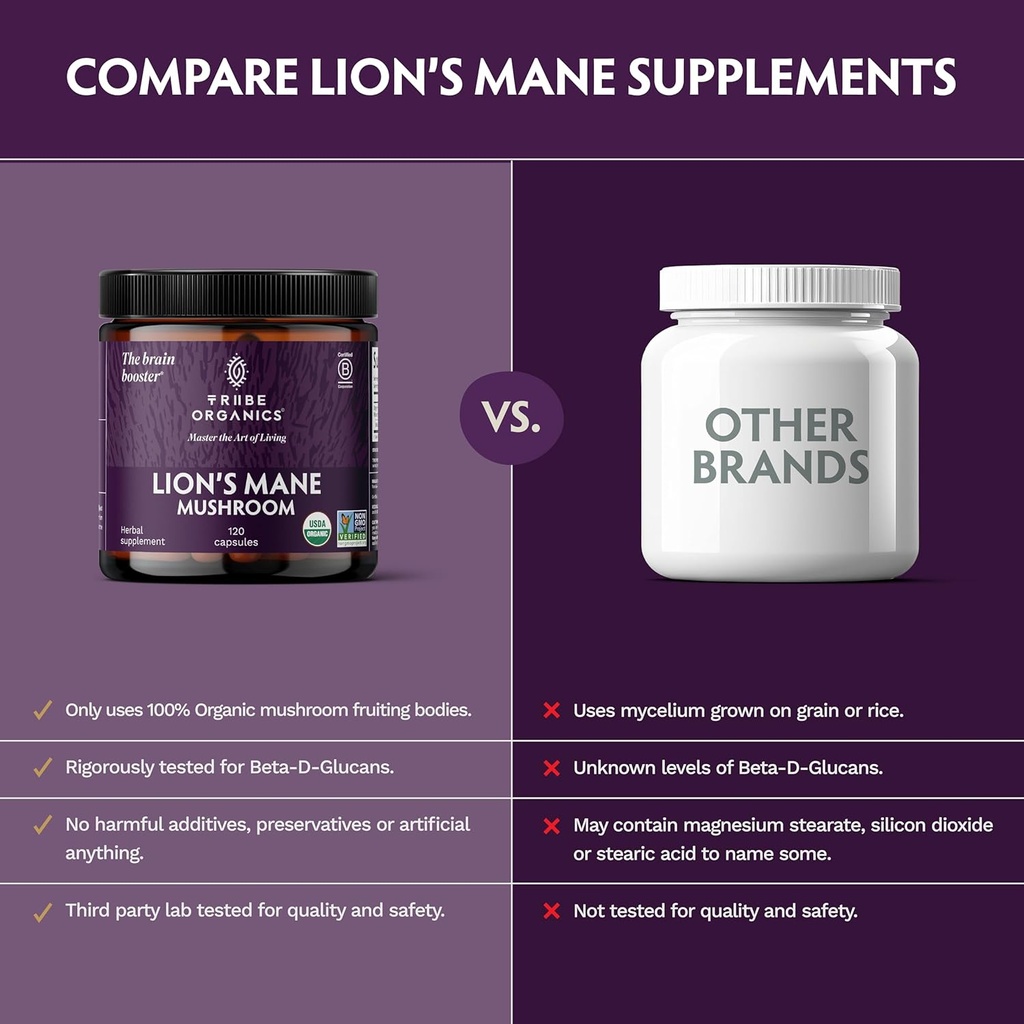 tribe-organics-lions-mane-supplement-100-6.jpg