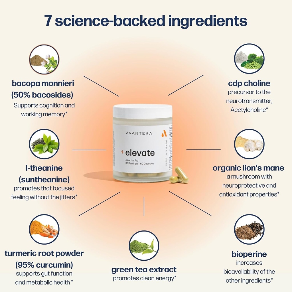 avantera-elevate-premium-nootropic-suppl-5.jpg
